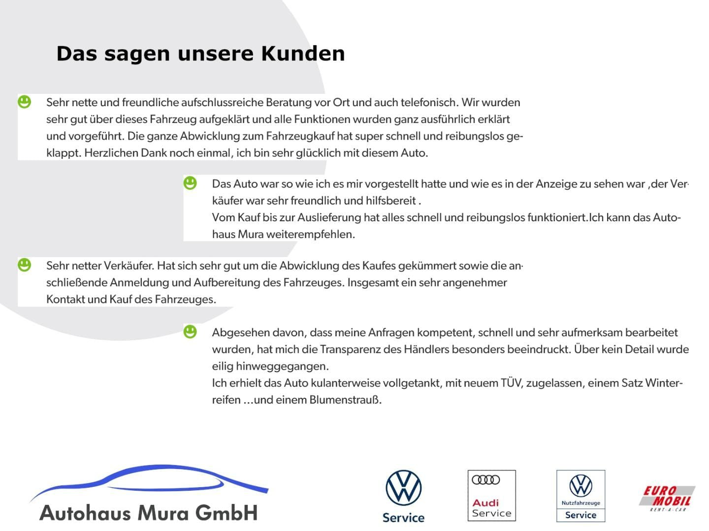 Volkswagen T-ROC United 1.5TSI - Samsaru's Car Outlet