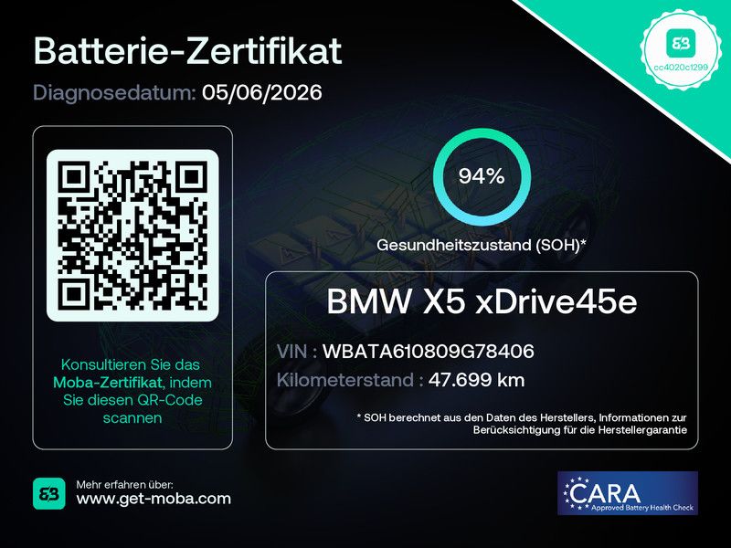 BMW X5 xDrive 45e M Sport*AHK,Sky-Lounge,Laser,360°