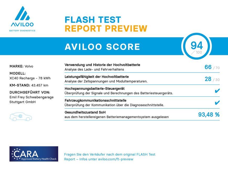 Volvo XC40 Twin Recharge Plus
