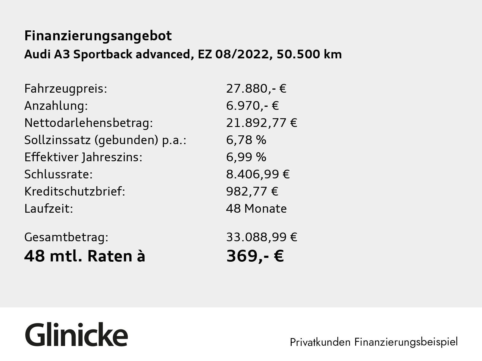 Audi A3 Sportback 35 TDI advanced ACC LED SiHz s-tron