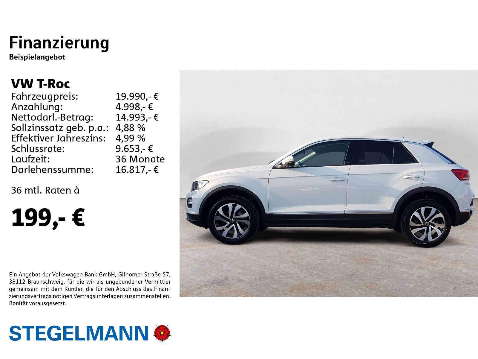 Volkswagen T-Roc 1.5 TSI DSG Active - Samsaru's Car Outlet