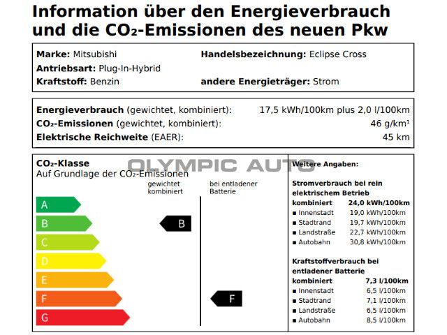 Mitsubishi Eclipse Cross 2.4 Plug-In Hybrid Select 360°  LE