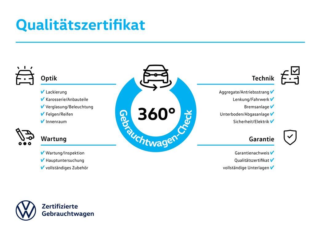 Volkswagen Golf VIII 1.0 TSI Life - Samsaru's Car Outlet