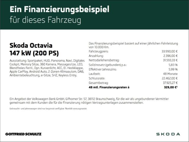 Skoda Octavia Combi 2.0 TDI DSG RS 4x4 MATRIX NAV PAN