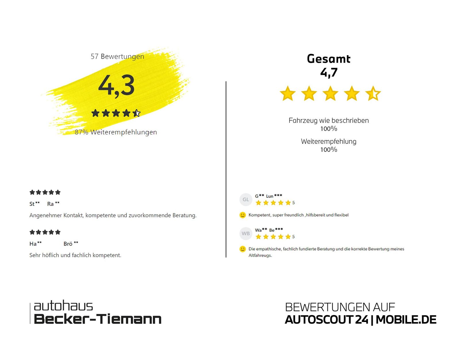 BMW X3 xDrive30i M Sport NP € 93.470,--