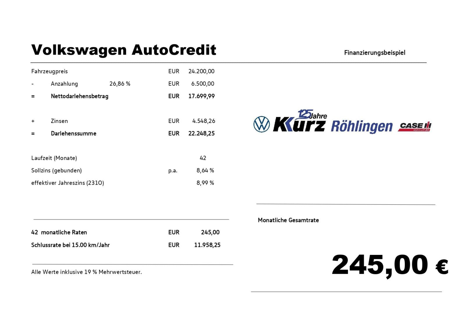 Volkswagen T-Roc Life - Samsaru's Car Outlet