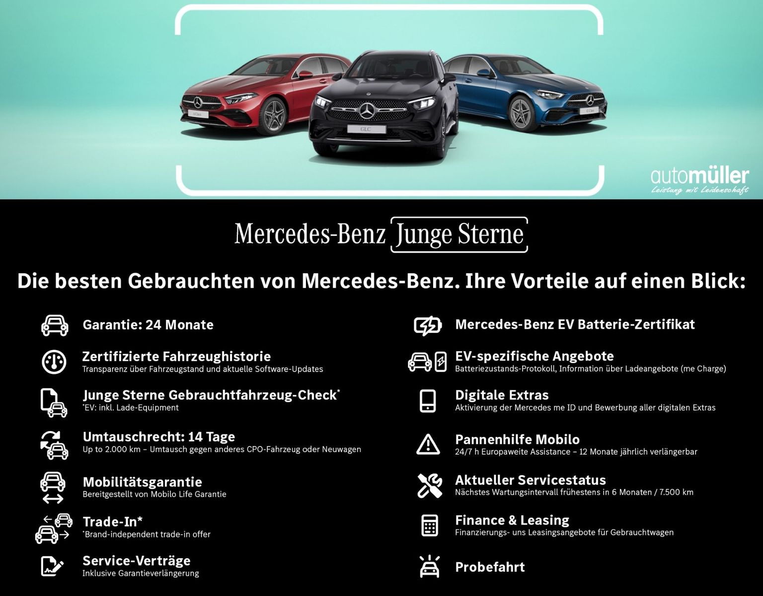Mercedes-Benz GLC 220 d 4M Avantgarde AHK+Pano+Distr+AdvSound