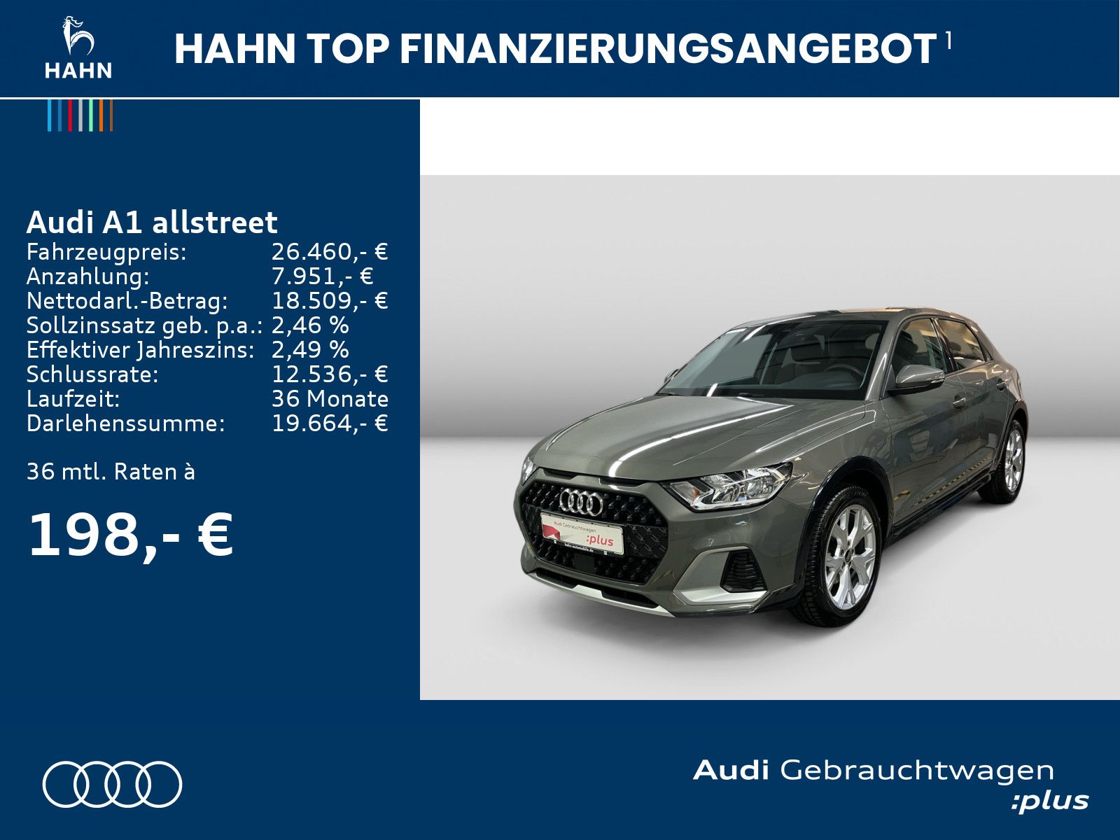 Audi A1 allstreet 30 TFSI S tronic - Samsaru's Car Outlet