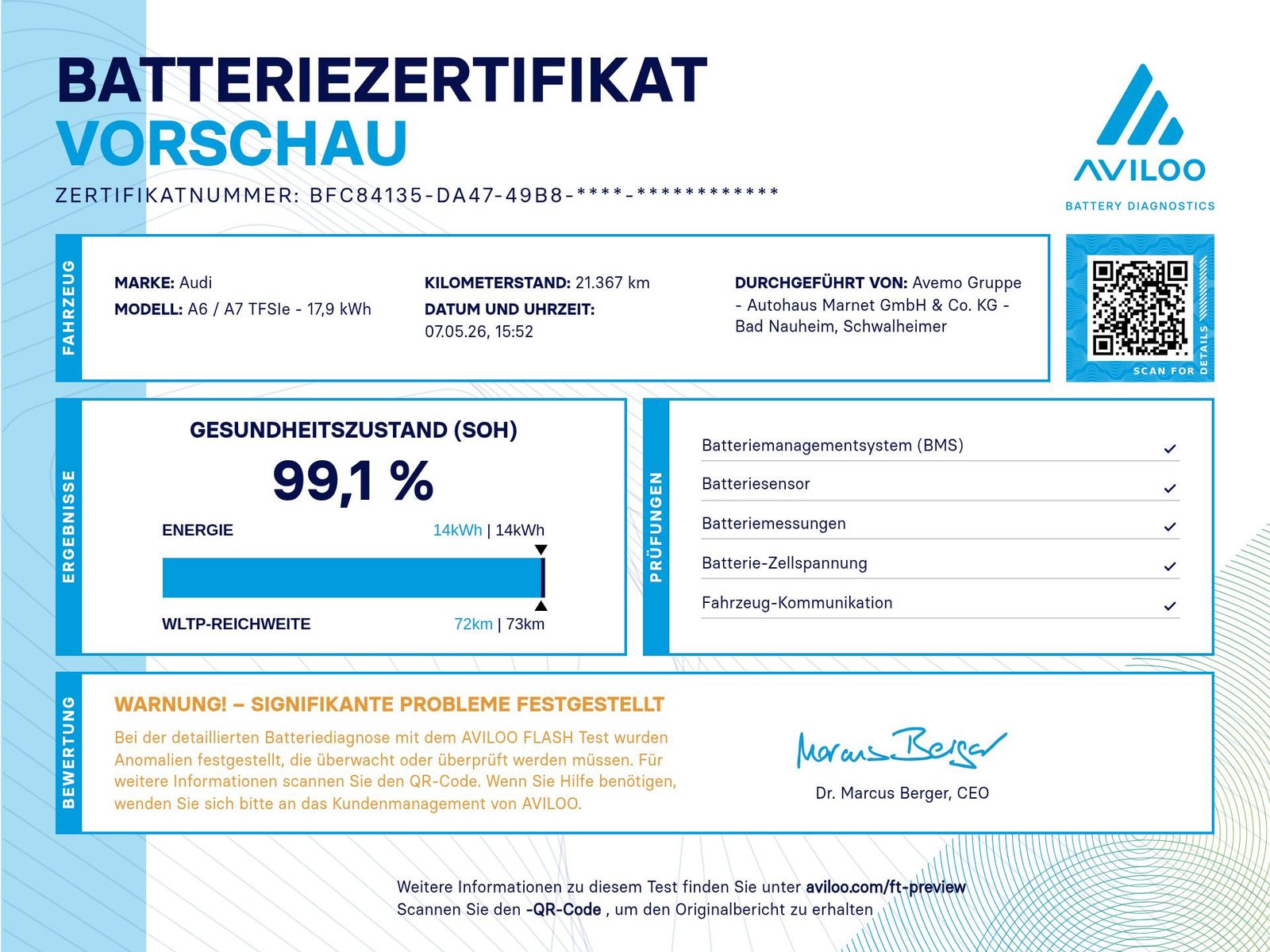 Audi A6 Avant 55 TFSI e Design quattro S line*Navi*Ma