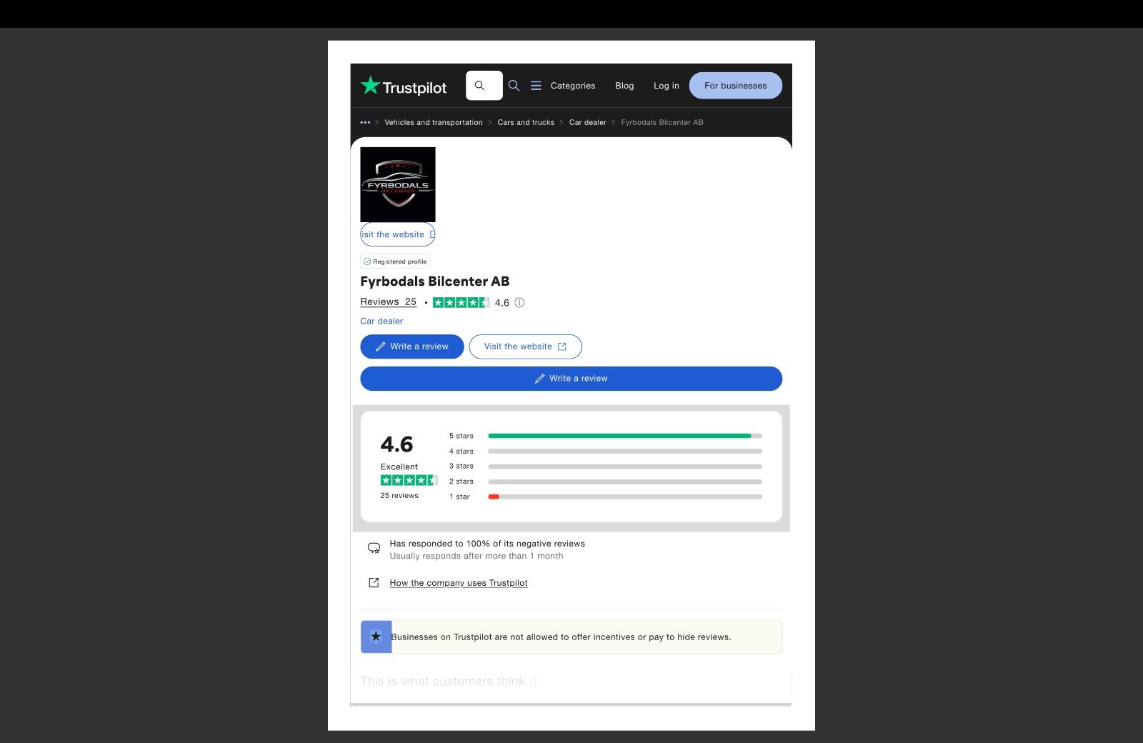Mercedes-Benz GLC 63 S E AMG Performance 680hp Premium+ *VAT*