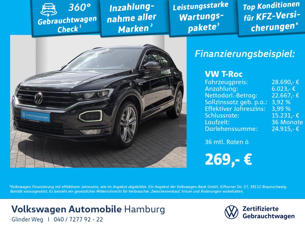 Volkswagen T-Roc Sport 1.5 l TSI - Samsaru's Car Outlet