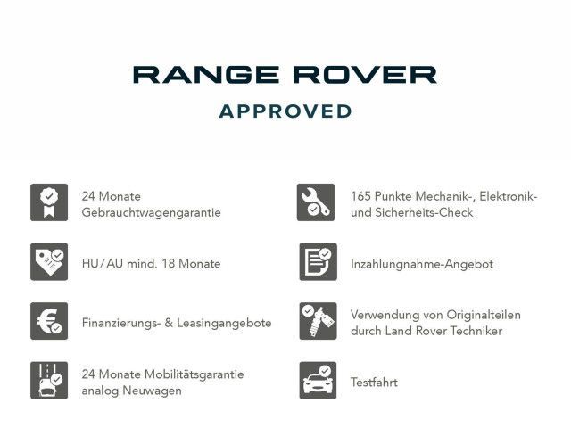 Range Rover Sport D350 HST - Samsaru's Car Outlet