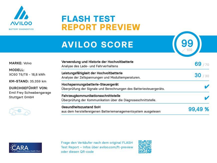Volvo XC60 T6 AWD Recharge - Samsaru's Car Outlet