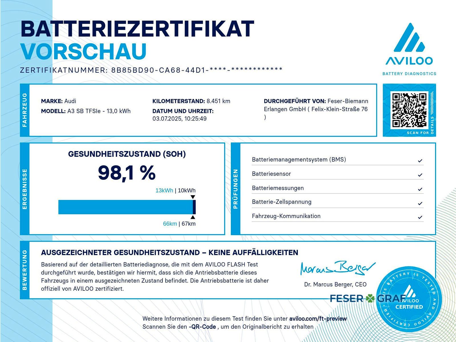 Audi A3 Sportback 45 TFSI e 2x S line - Samsaru's Car Outlet
