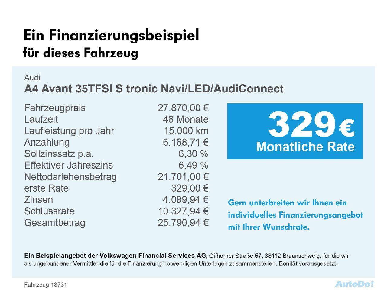 Audi A4 Avant 35TFSI S tronic - Samsaru's Car Outlet