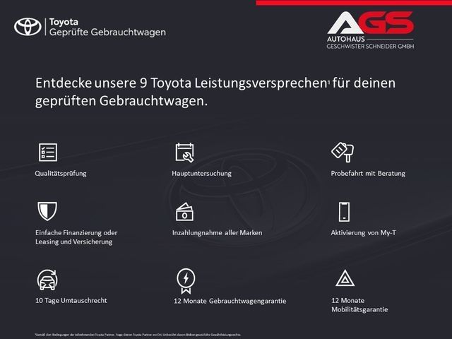 Toyota Corolla Touring Sports Hybrid - Samsaru's Car Outlet