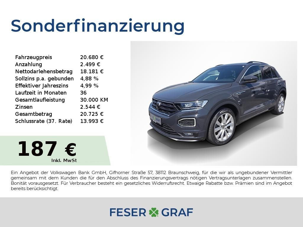 Volkswagen T-Roc Sport R-Line 1.5 TSI - Samsaru's Car Outlet