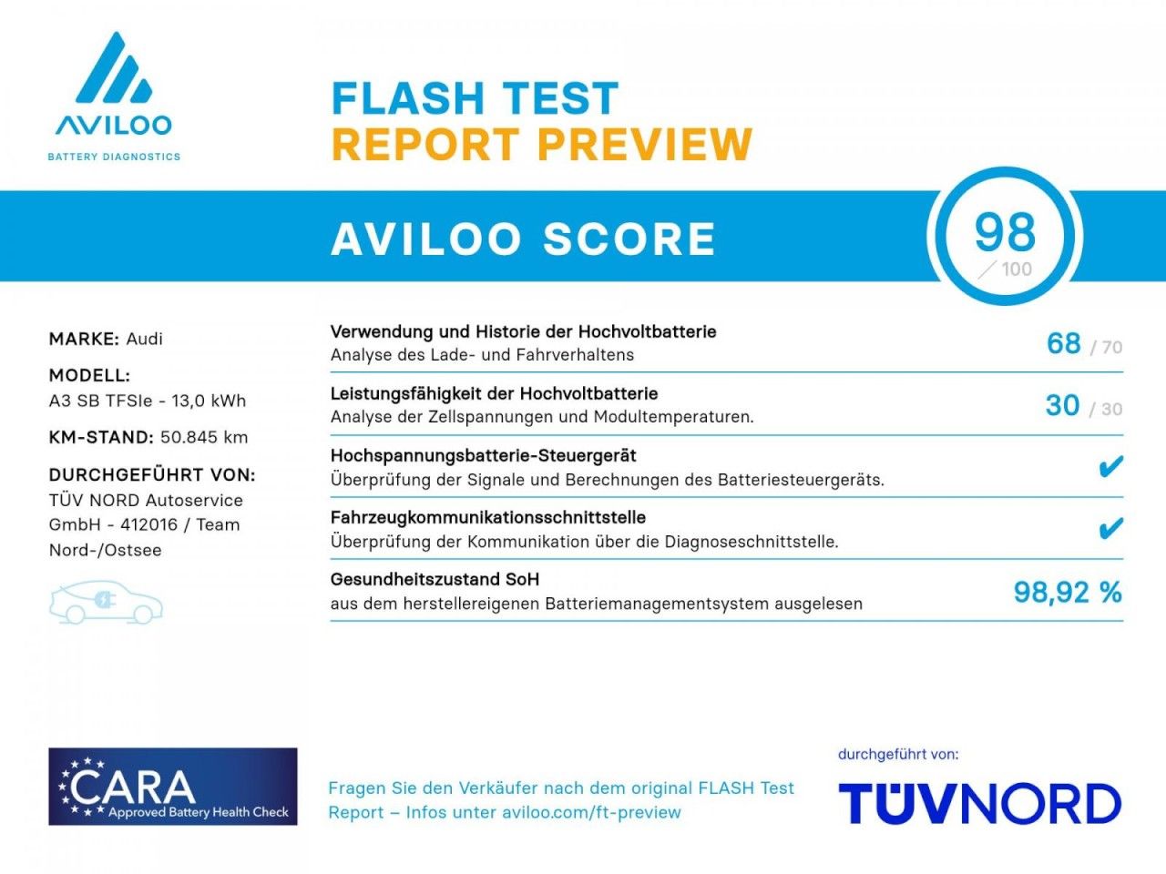 Audi A3 Sportback 45 TFSI e S-LINE+LED+ACC+NAVIGATION