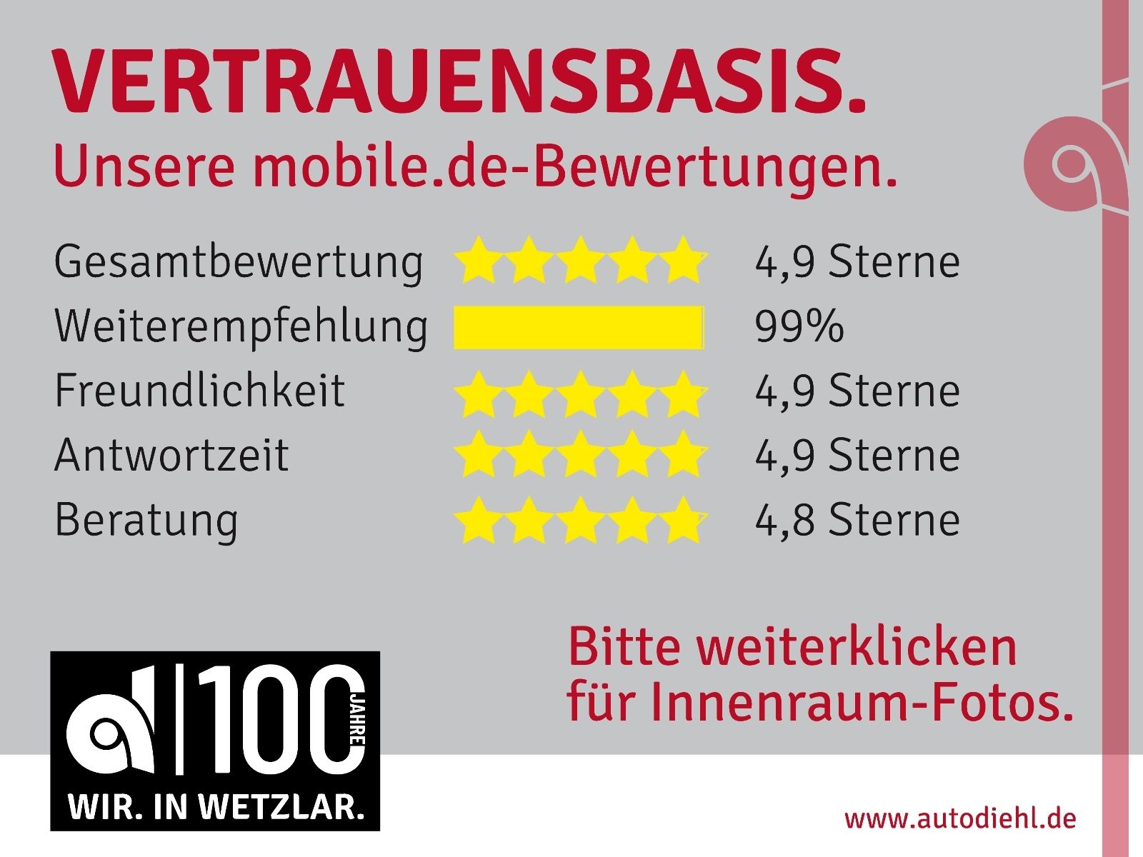 Audi A5 Avant 40 TFSI qu. S-Line edition one*B&O*360°