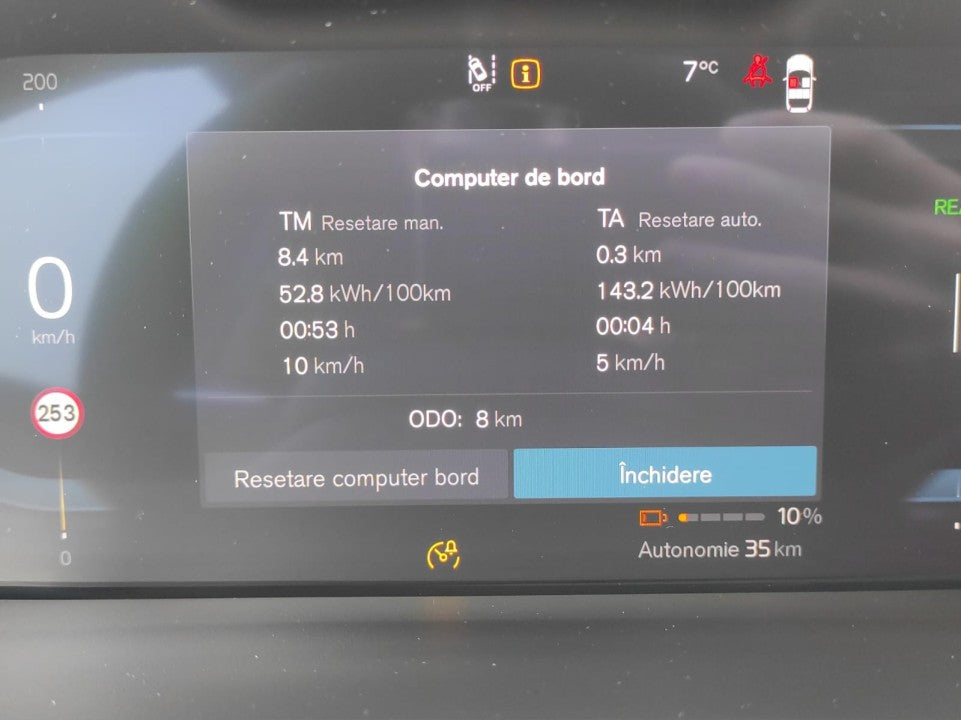 Volvo EX40 Plus Twin Motor