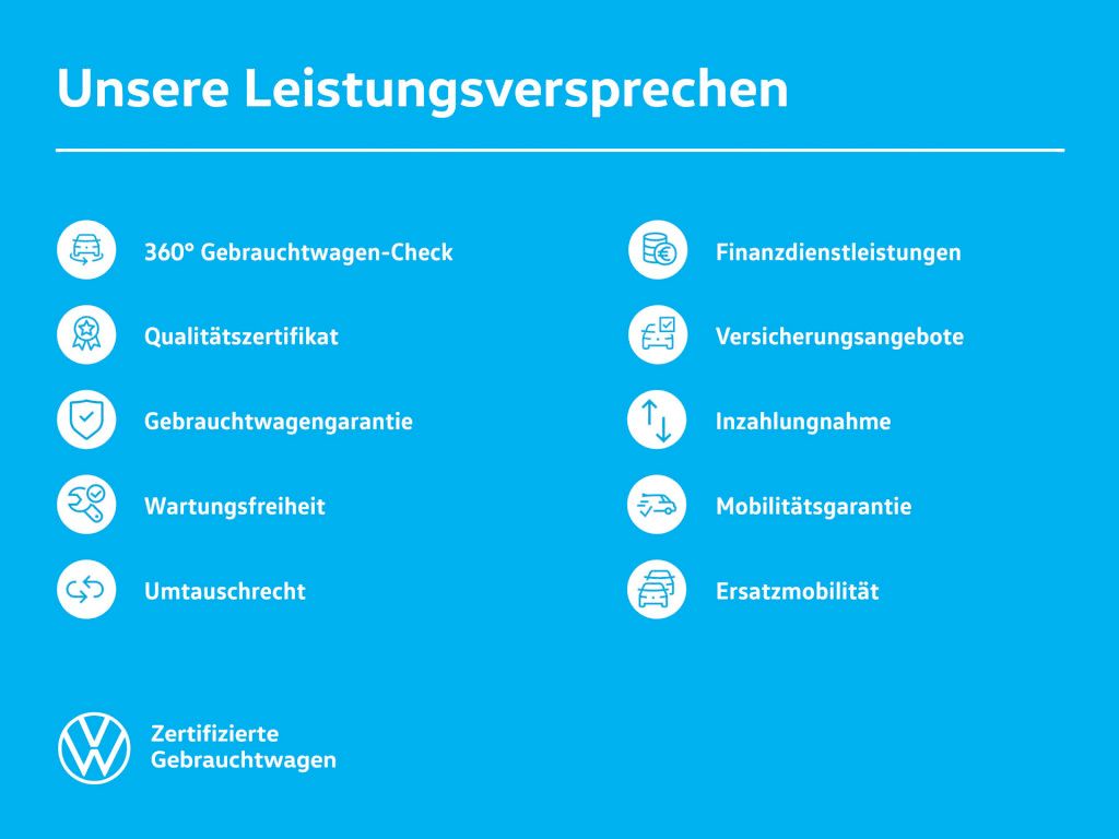 Volkswagen T-Cross Style 1.5 l TSI DSG - Samsaru's Car Outlet