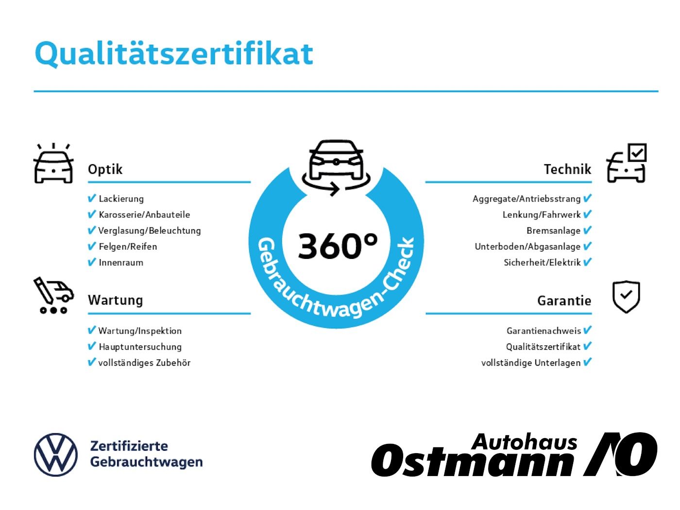 Volkswagen T-Roc 1.0TSI Life - Samsaru's Car Outlet