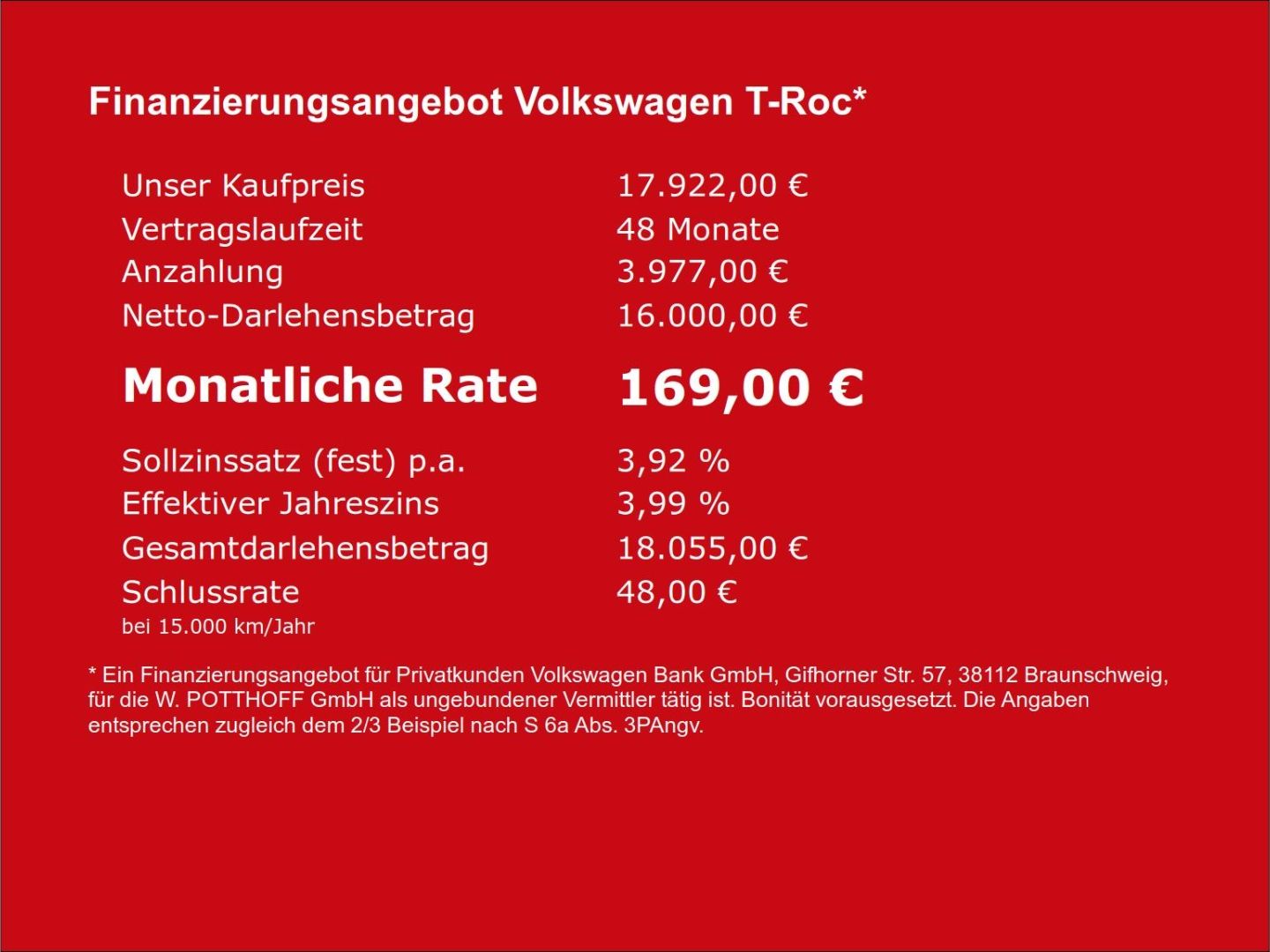 Volkswagen T-Roc 1.0 TSI - Samsaru's Car Outlet