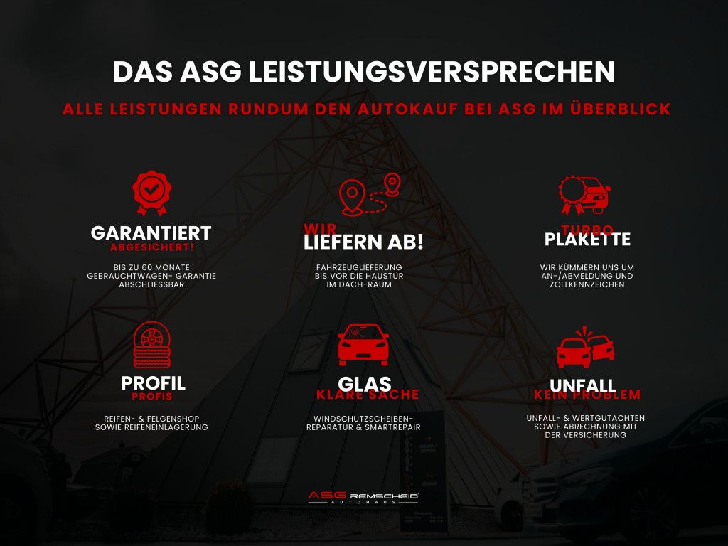 Audi A4 Avant 40 TDI q. - Samsaru's Car Outlet