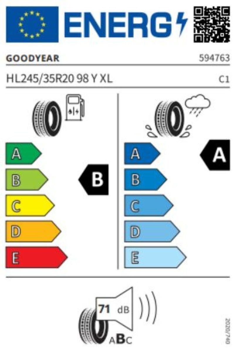 Audi A5 Avant TFSI qu. S line*LED*HuD*AHK*20Zoll**