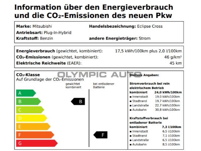 Mitsubishi Eclipse Cross 2.4 Plug-In Hybrid Select 360°  LE