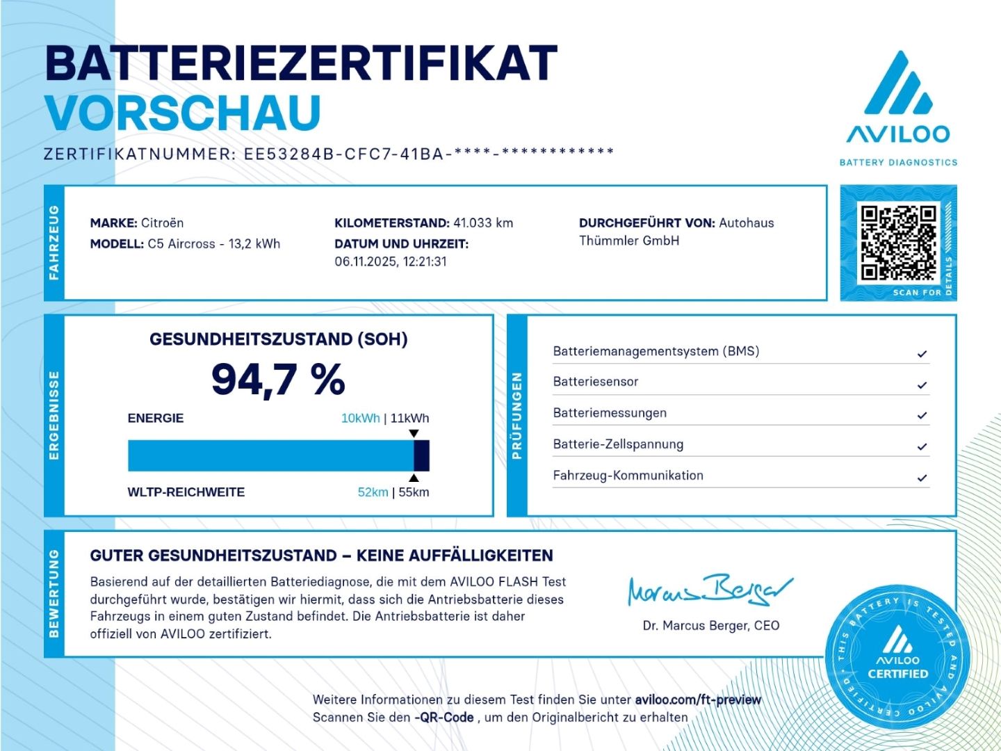 Citroën C5 Aircross Hybrid 225 e.EAT8 SHINE PACK AHK Led
