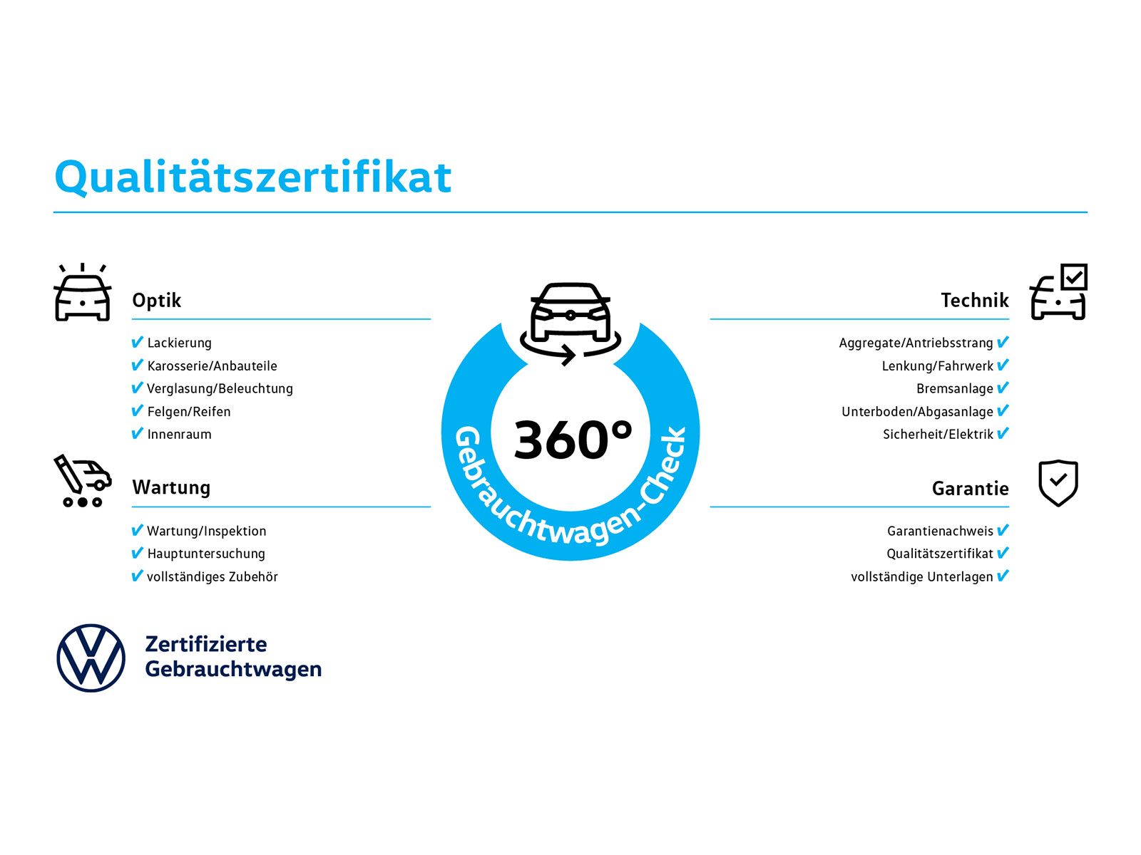 Volkswagen ID.4 GTX 4M Pano+AHK+Matrix+RFK+Navi+SitzH+Apple