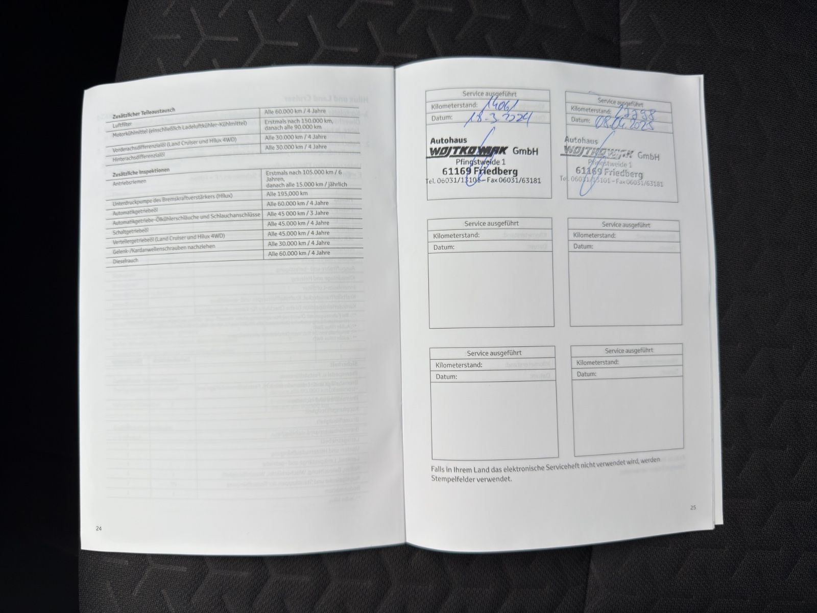 Toyota Yaris Cross Hybrid Team D WinterP*SafetyP*CargoP