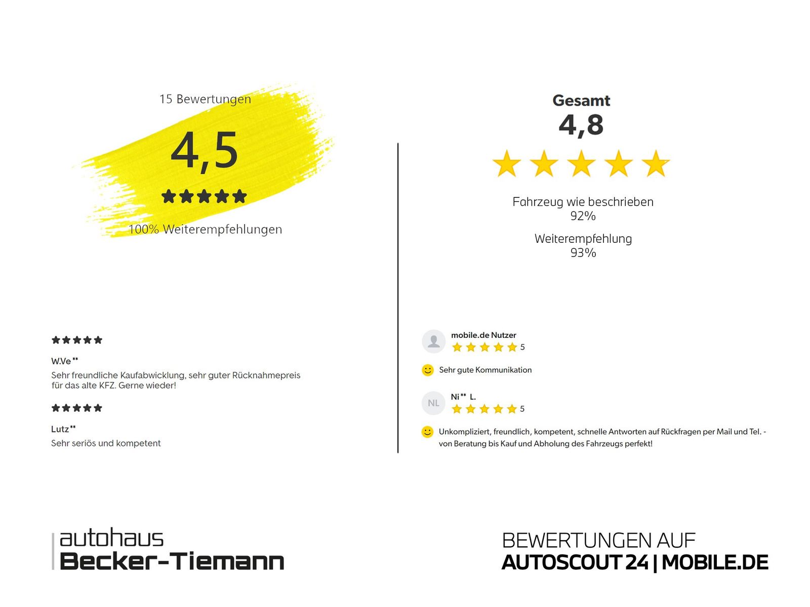 BMW X3 xDrive20i / AHK / HiFi / Sportsitze