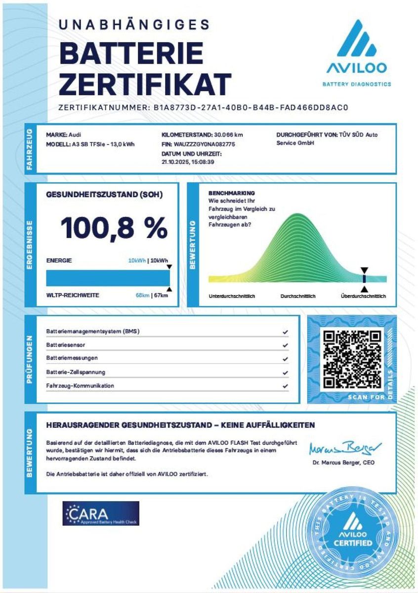 Audi A3 Sportback S line 40TFSIe LED KAM SHZ