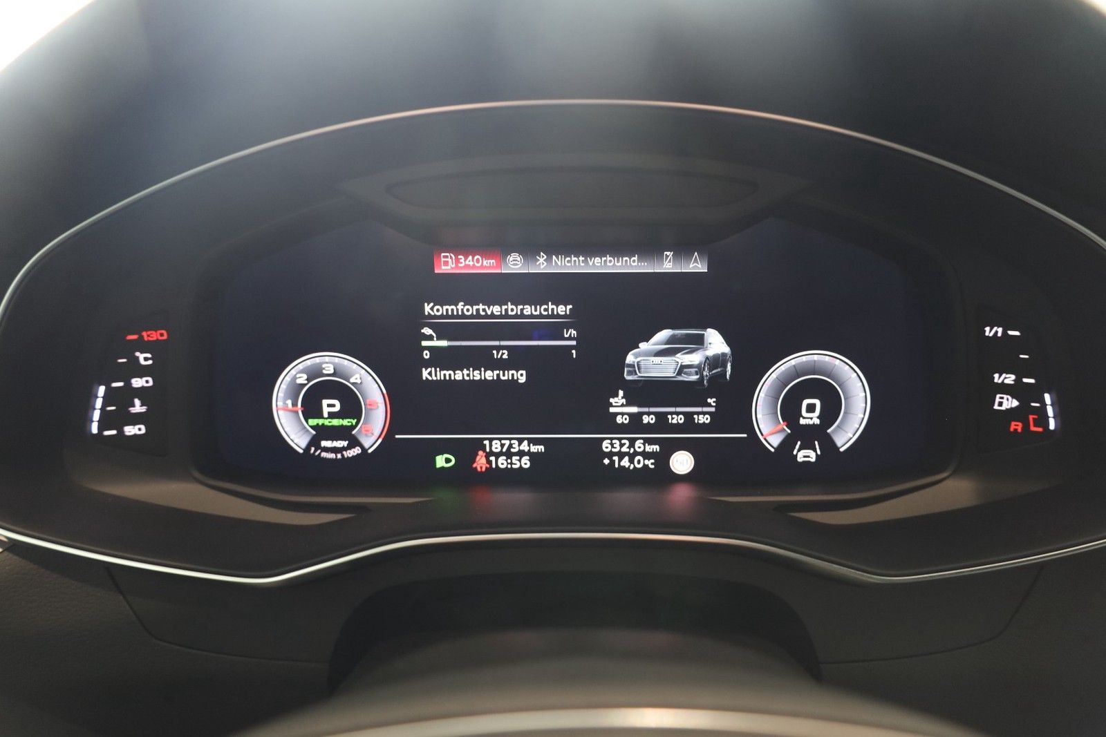 Audi A6 Avant 40 TDI quattro S line
