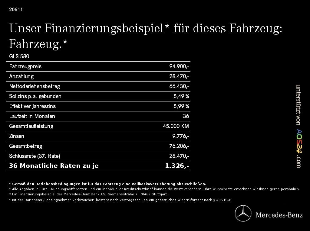 Mercedes-Benz GLS 580 4M AMG - Samsaru's Car Outlet