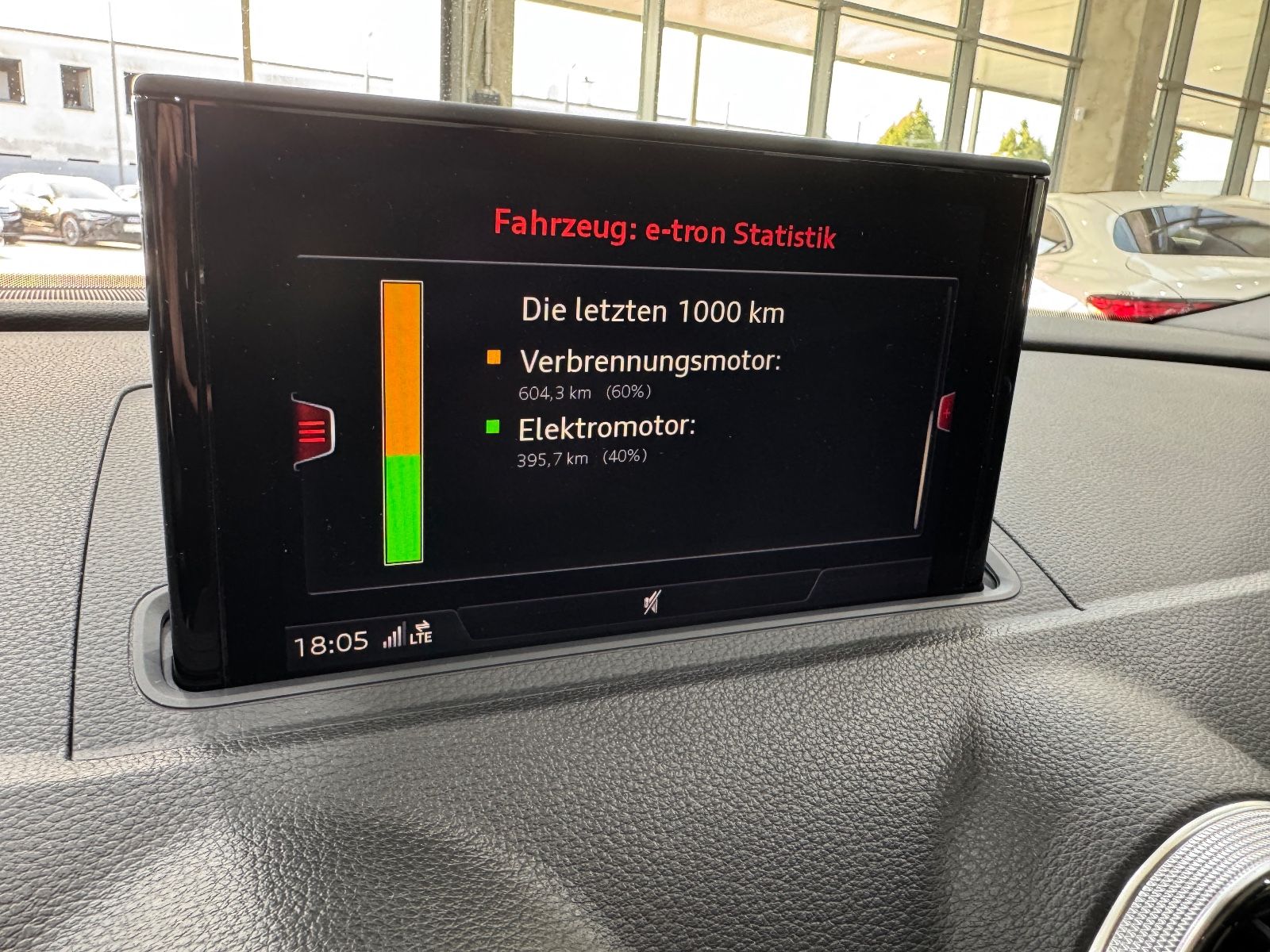 Audi A3 Sportback 40 e-tron sport - Samsaru's Car Outlet