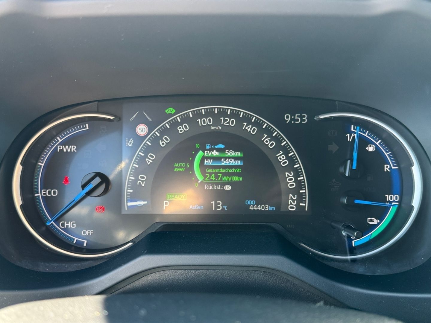 Toyota RAV 4 Plug-in-Hybrid Technik- & Style Paket *AHK