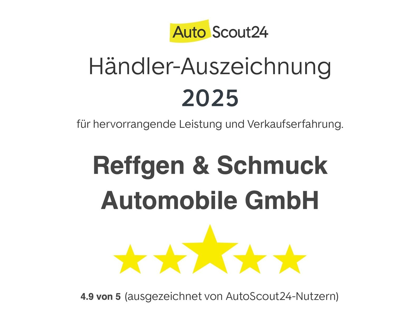 Audi A6 Avant 40 Sport DSG - Samsaru's Car Outlet