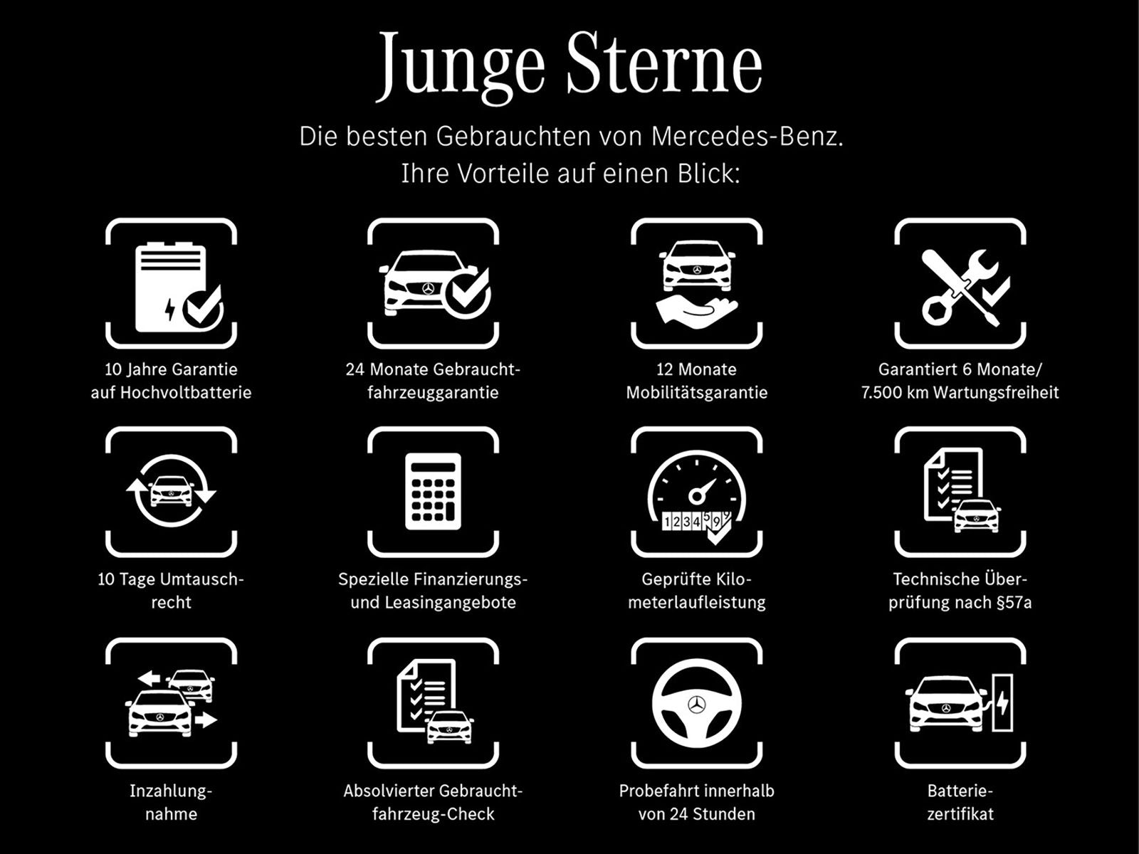 Mercedes-Benz GLE 450 4MATIC NP € 137.514 AMG Premium Distr AH