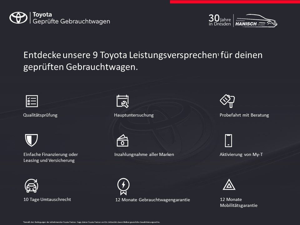 Toyota Yaris Cross Hybrid 1.5 Team D