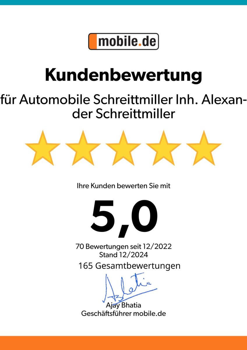 Volkswagen T-Roc Life - Samsaru's Car Outlet