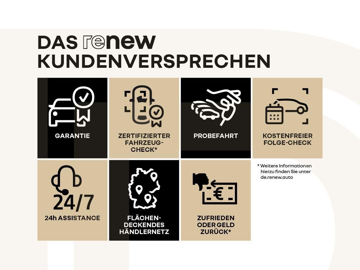 Audi A3 Sportback 30 TFSI S line