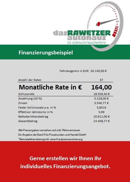 Audi A4 Avant 35 2.0 TDI S tronic advanced - Samsaru's Car Outlet