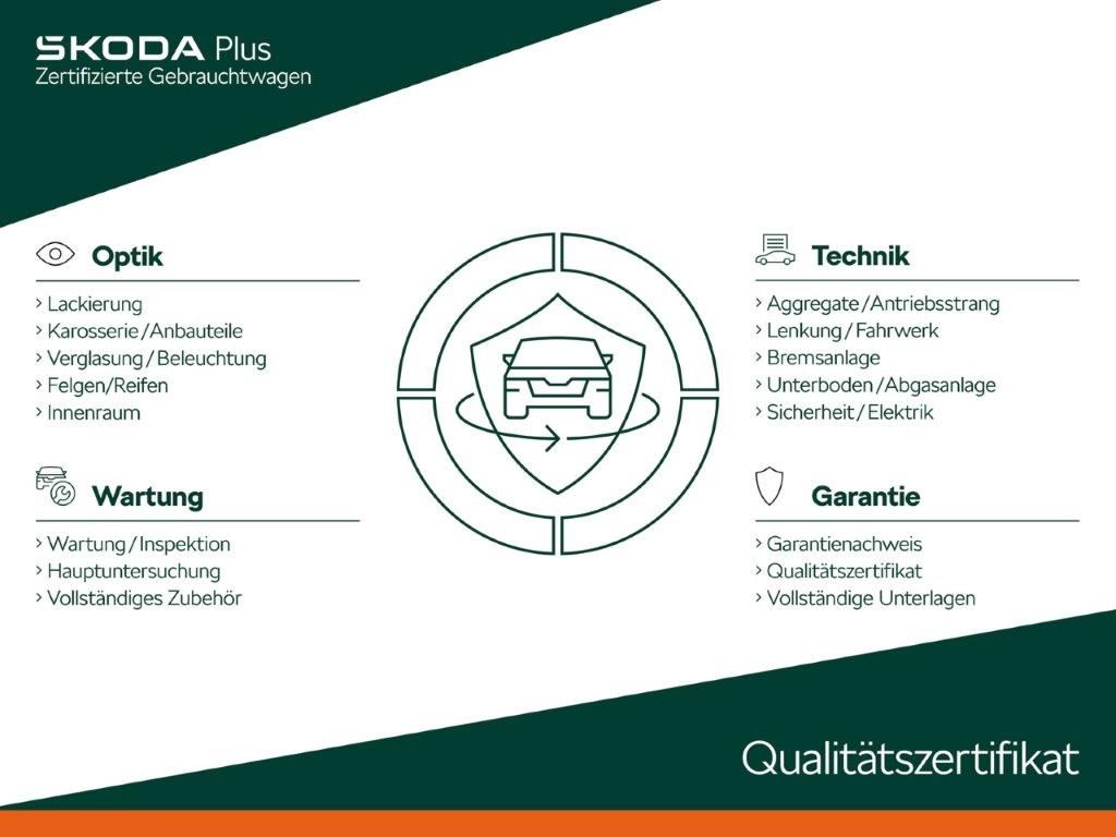 Skoda Octavia Combi 2.0 TDI DSG RS Plus - Samsaru's Car Outlet