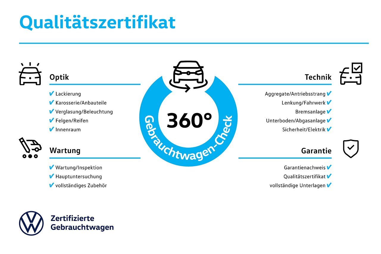 Volkswagen Taigo 1.0 TSI Move - Samsaru's Car Outlet