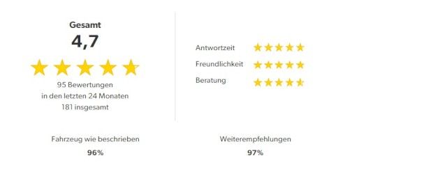 Volvo XC40 B5 R-Design AWD/Navi/LED/AHK/Pano/360K/19Zo