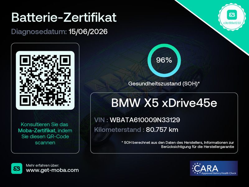 BMW X5 xDrive45e M Sport*Merino*AHK,Pano,B&W HIFI