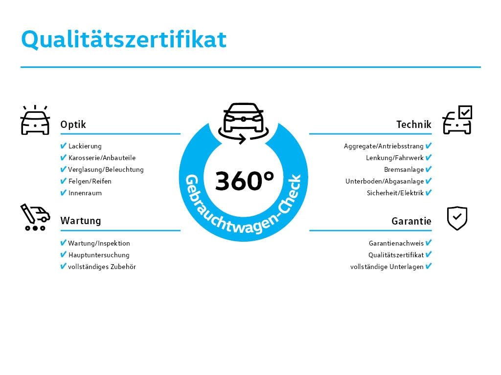 Volkswagen Golf VIII GTE 1.5 TSI DSG eHybrid | NAVI | LED |